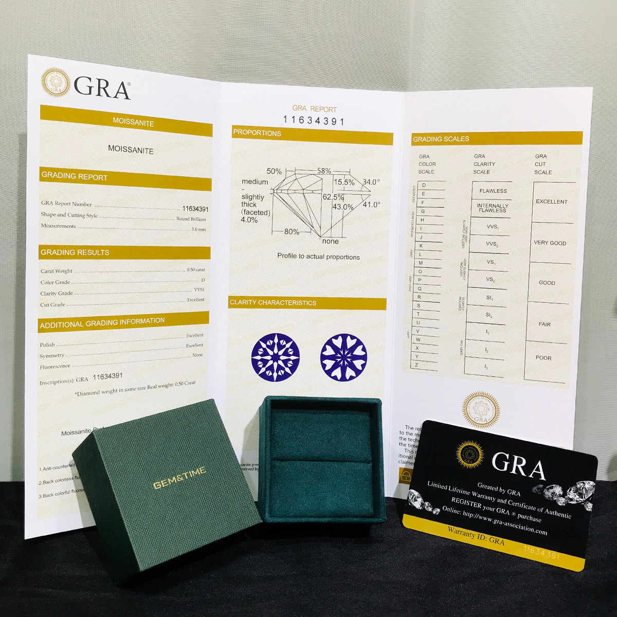 "2 Carat Ring Set" Moissanite Diamond Band Ring